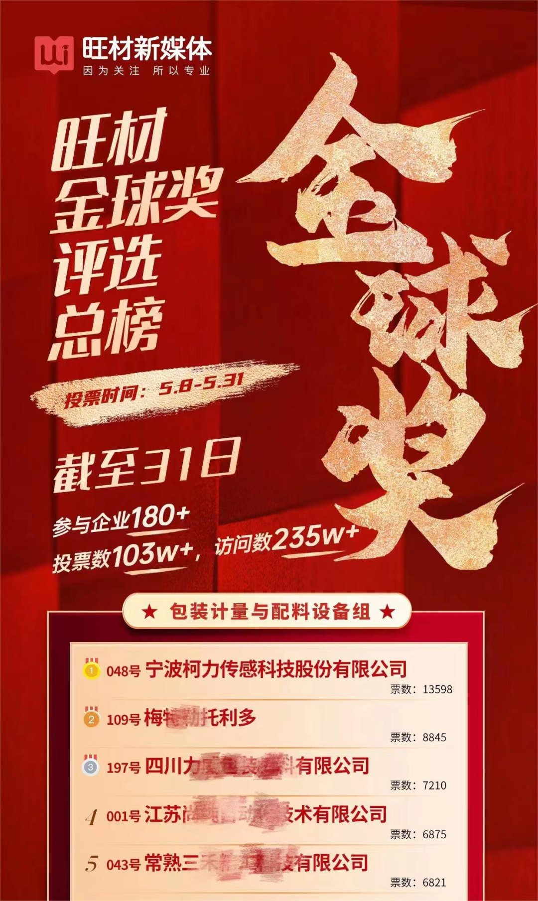 喜報(bào)，柯力傳感榮獲鋰電池行業(yè)大獎(jiǎng)！