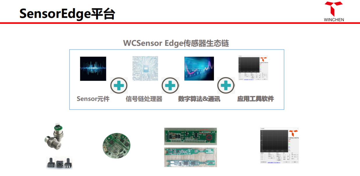 柯力戰(zhàn)略投資威勤電子，布局多傳感融合高精尖技術(shù)平臺(tái)