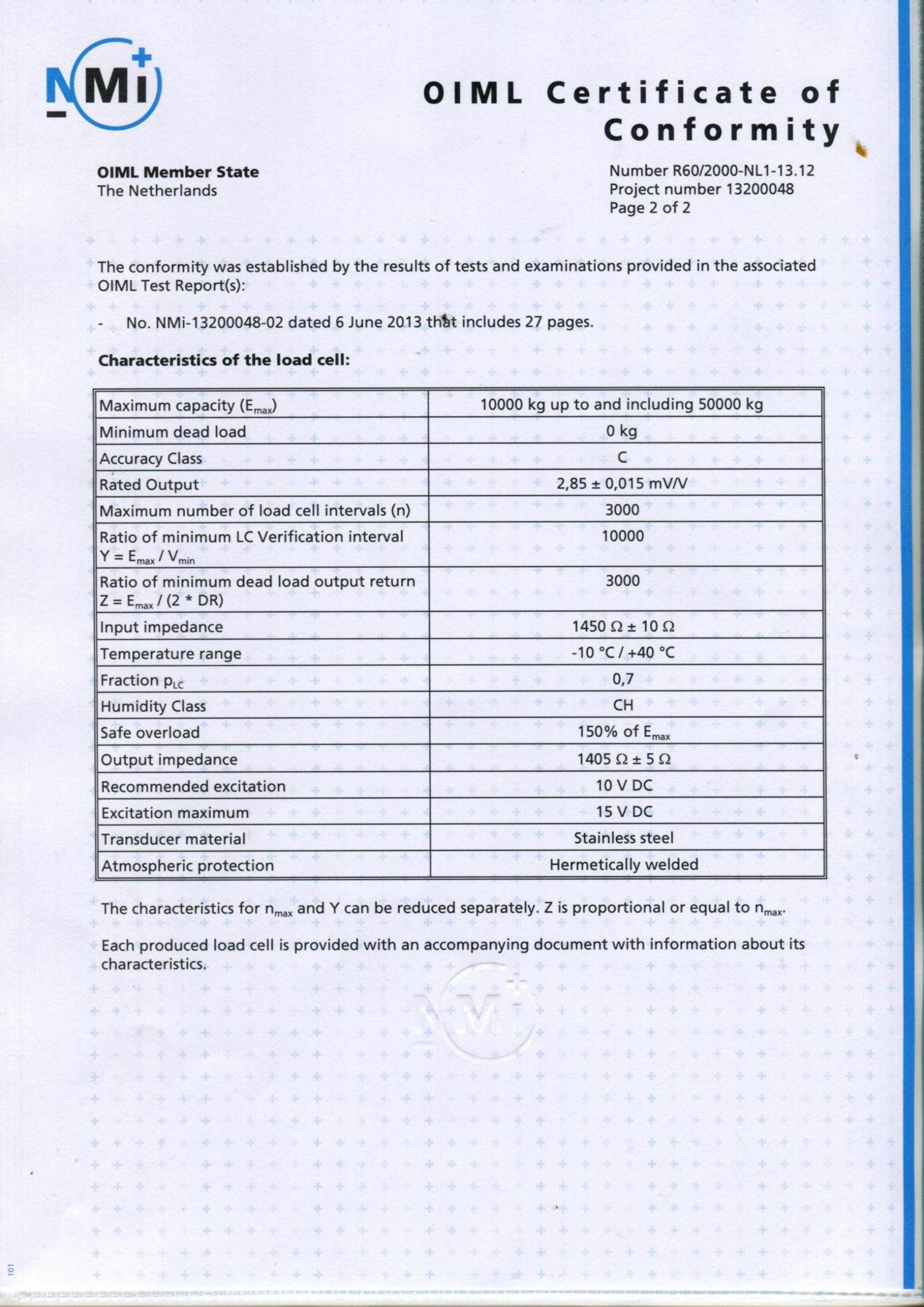 33.2、OIML-NHS-SS、NHSY-SS-2_00.jpg